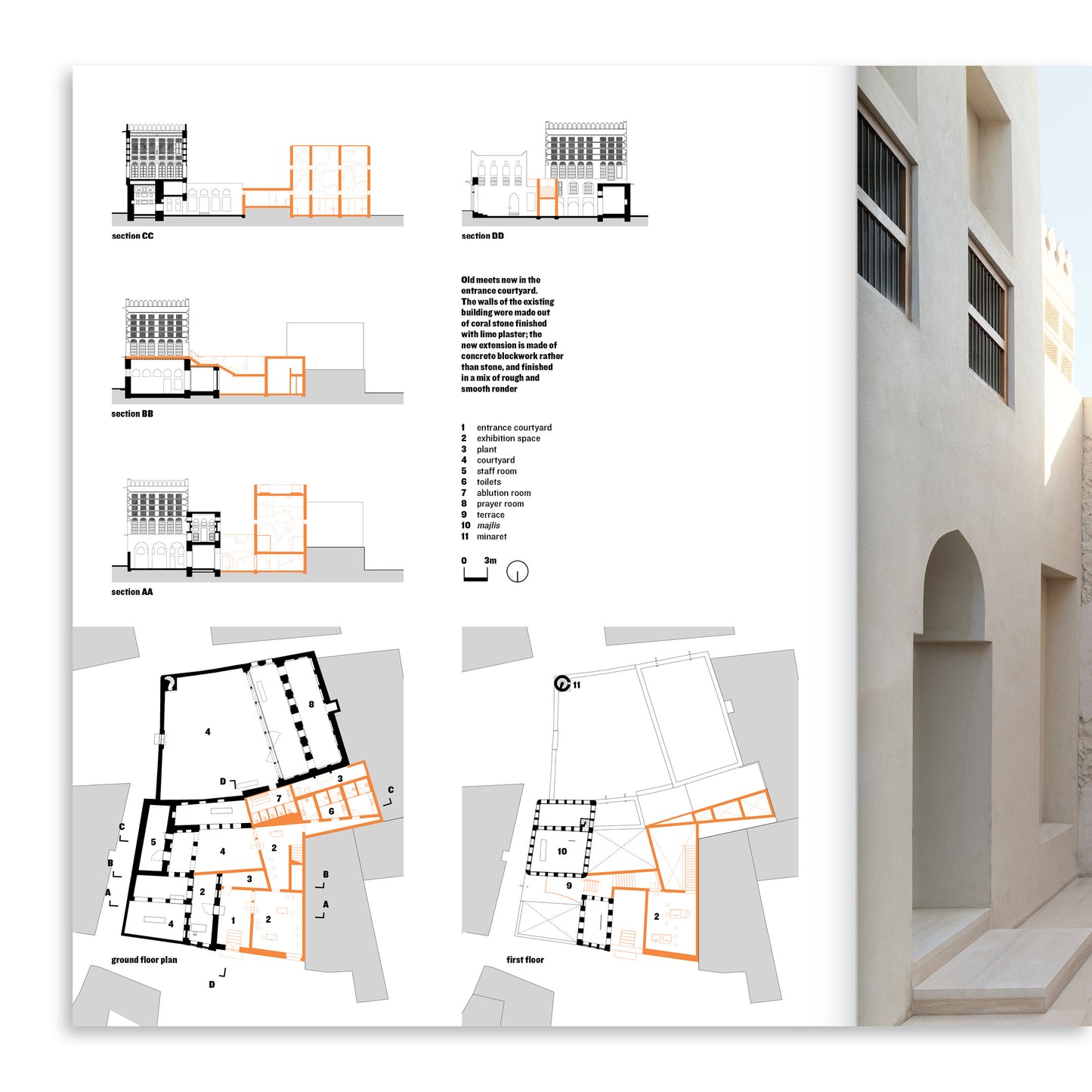 Extensions: The Architectural Review issue 1518, February 2025